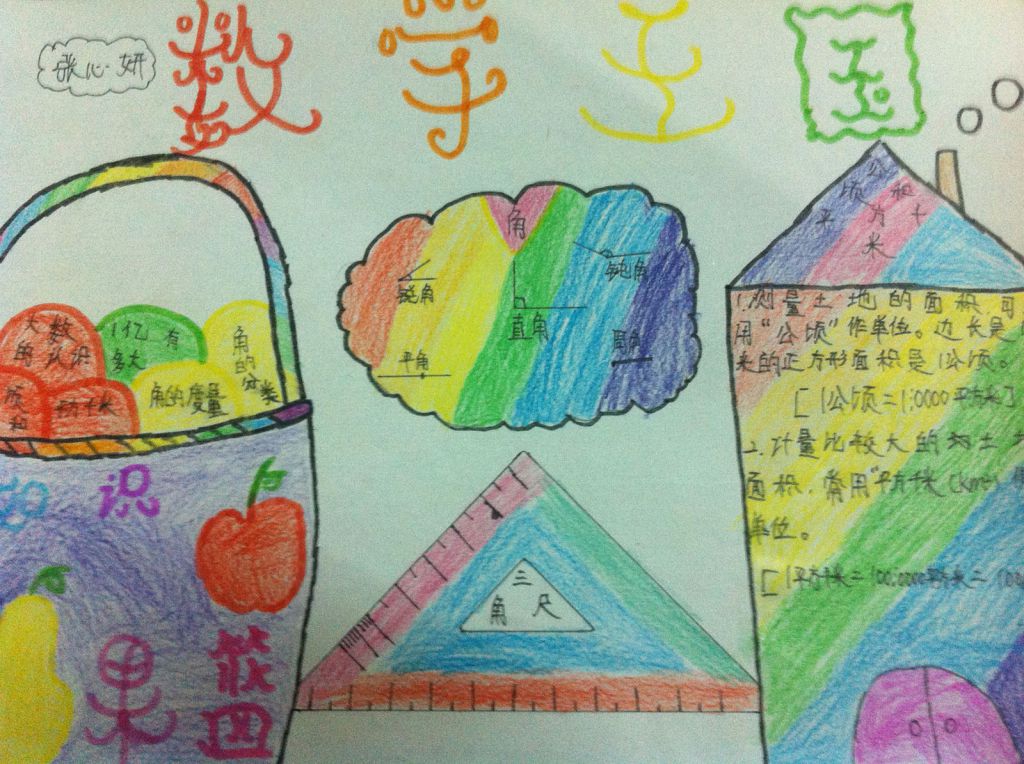 数学手抄报图片简单又漂亮大全