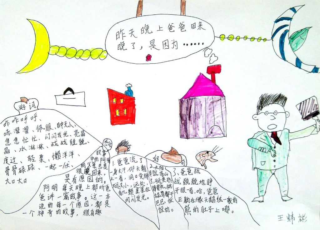 《昨天晚上爸爸回来晚了，那是因为……》手抄报