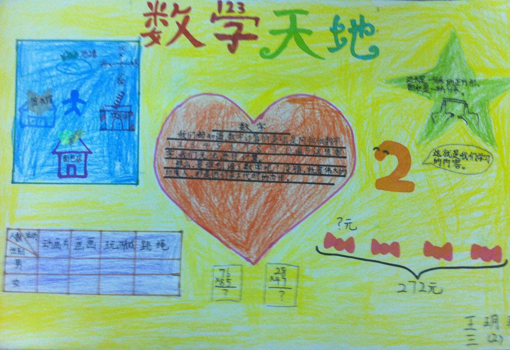 快乐学数学手抄报图片展