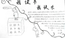 课外阅读获奖手抄报图片展