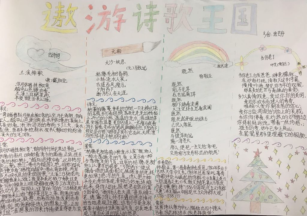《遨游诗歌王国》手抄报简单又漂亮