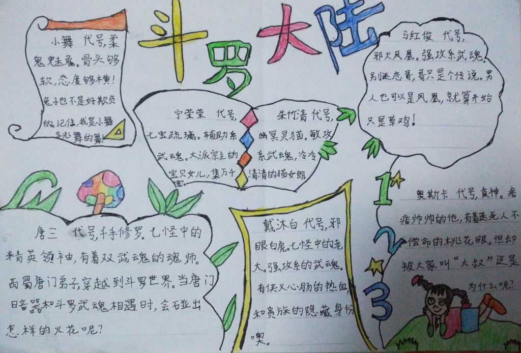 斗罗大陆手抄报图片