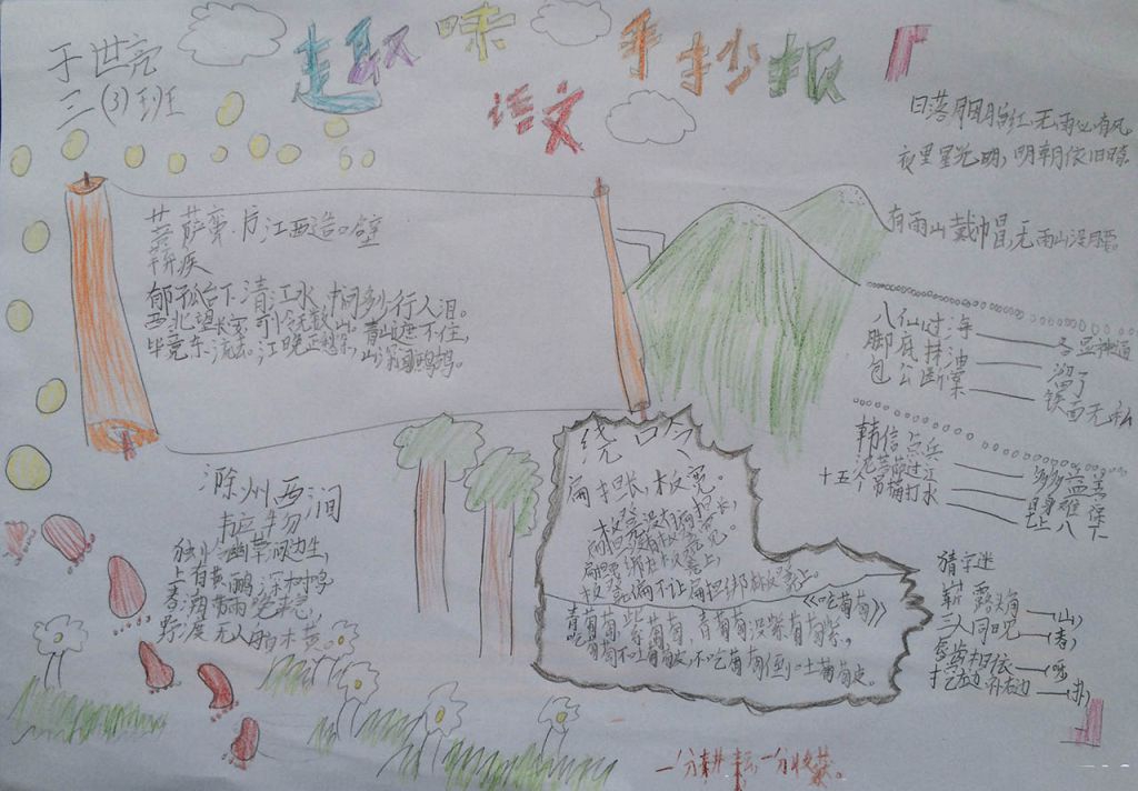 趣味语文手抄报版面设计图