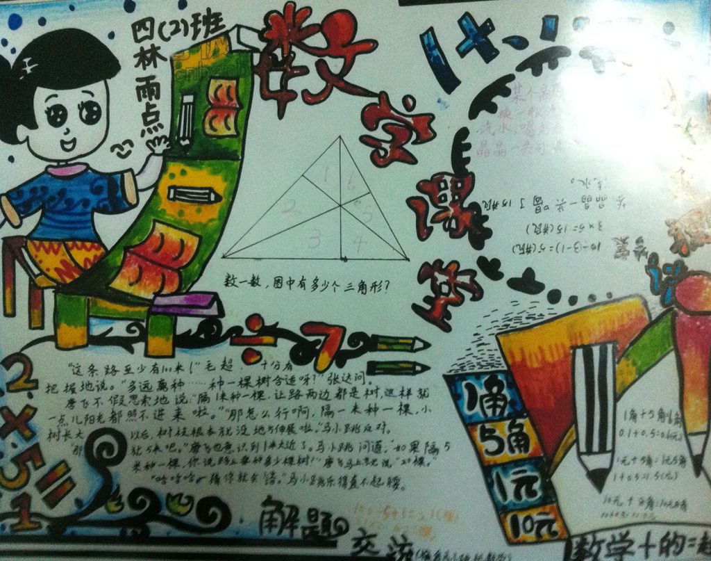 数学手抄报图片简单又漂亮大全