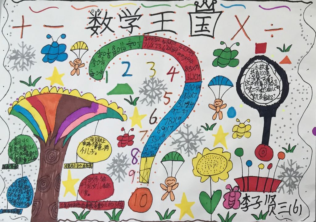 精彩漂亮的数学手抄报作品