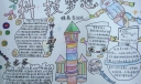 科技梦想手抄报