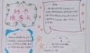 好书推荐卡手抄报