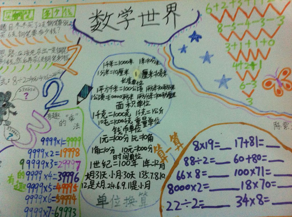数学手抄报图片简单又漂亮大全