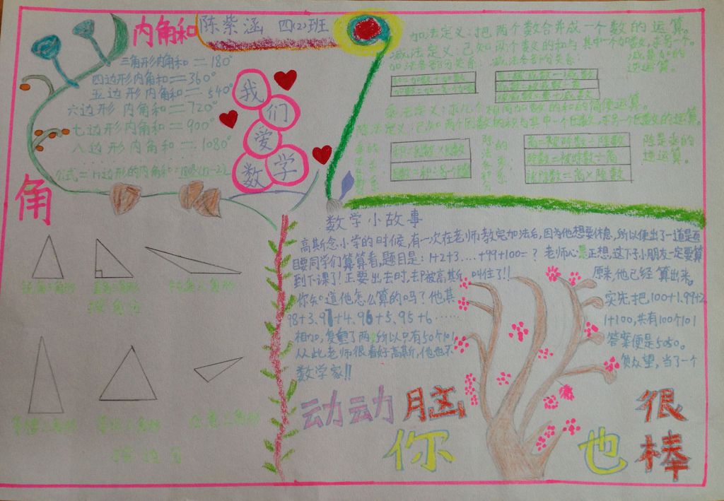 数学月精美手抄报作品展示 数学月精美手抄报作品展示