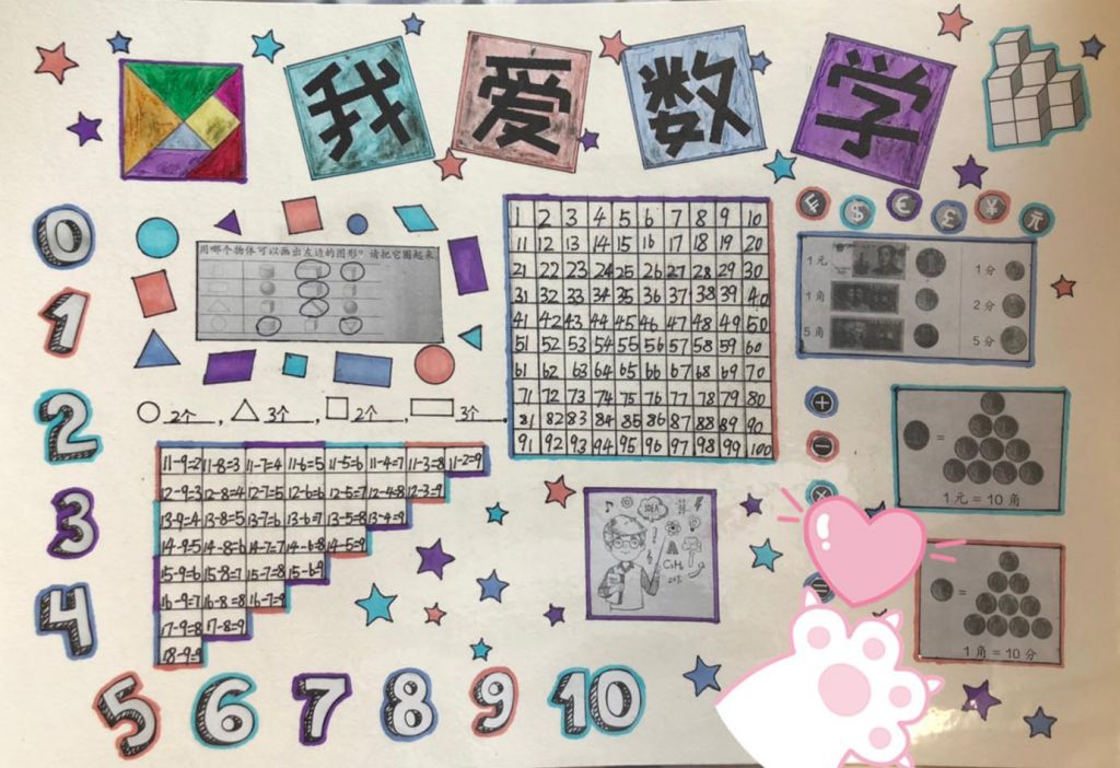 我爱数学手抄报，加减法牢记心中