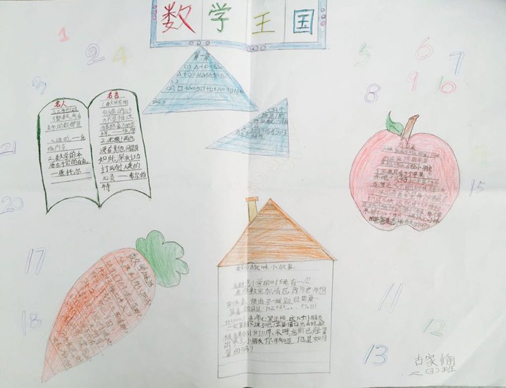 寒假数学手抄报图片大全