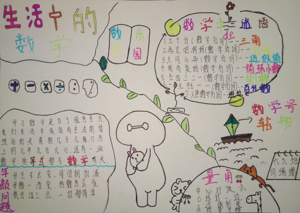 生活中的数学手抄报简单又漂亮