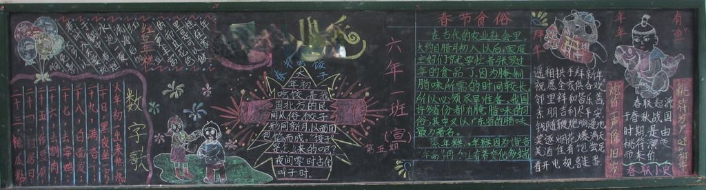 回首2022展望2023黑板报
