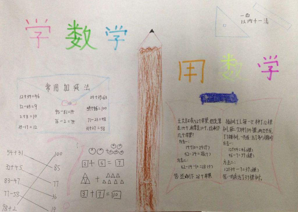 100以内加减法手抄报