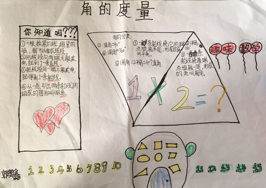 《角的度量》手抄报图片大全 《角的度量》手抄报图片大全