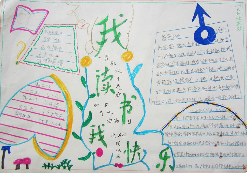 我读书我快乐手抄报图片大全(高清大图)