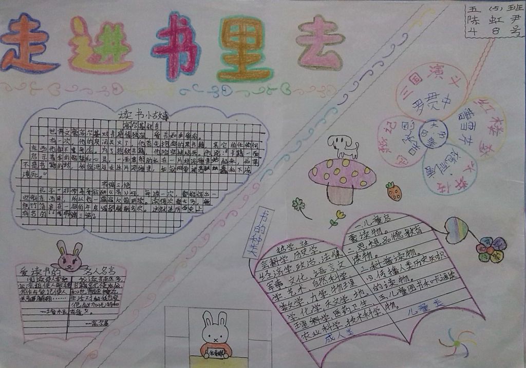 在书香中成长手抄报 在书香中成长手抄报