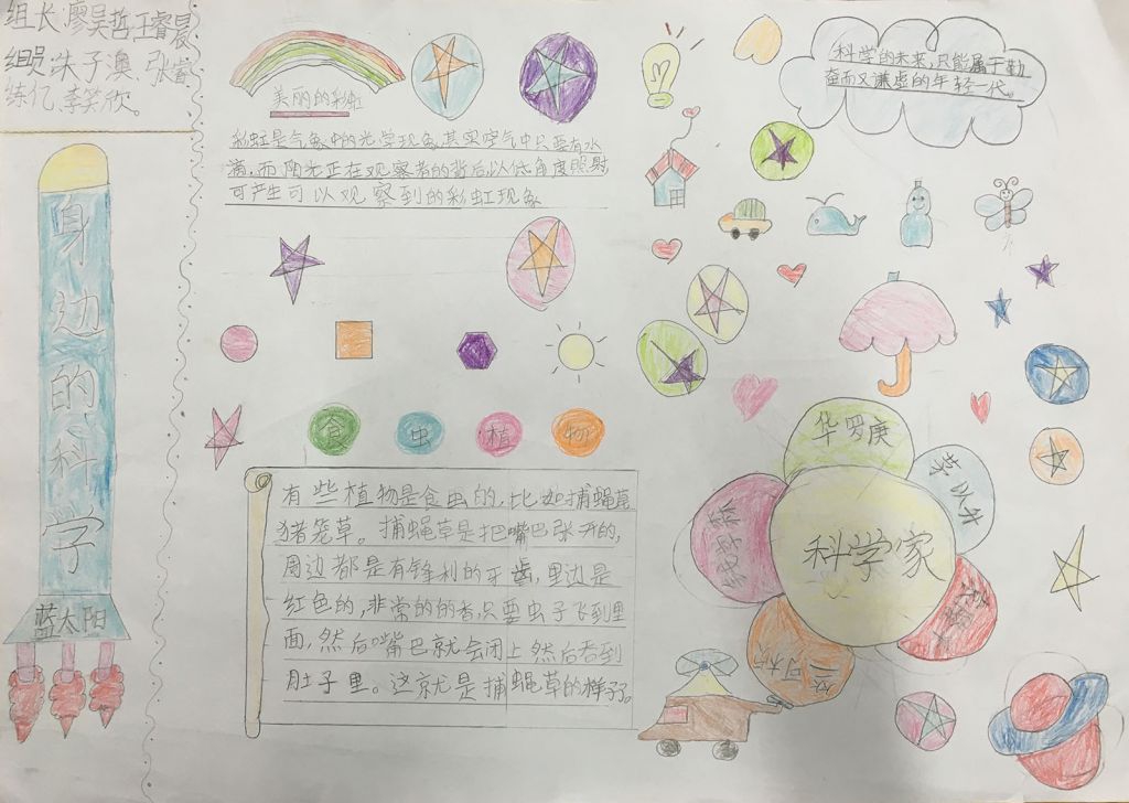 身边的科学手抄报图片大全简单又漂亮