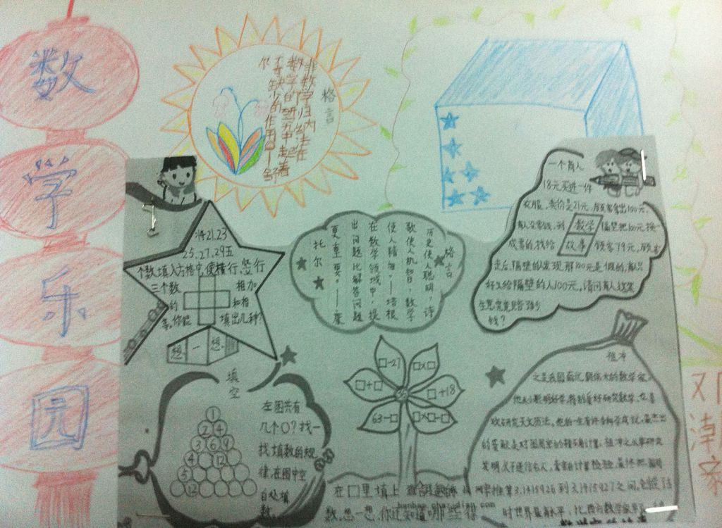 数学手抄报图片简单又漂亮大全