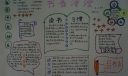 书香漫漫手抄报简单又漂亮