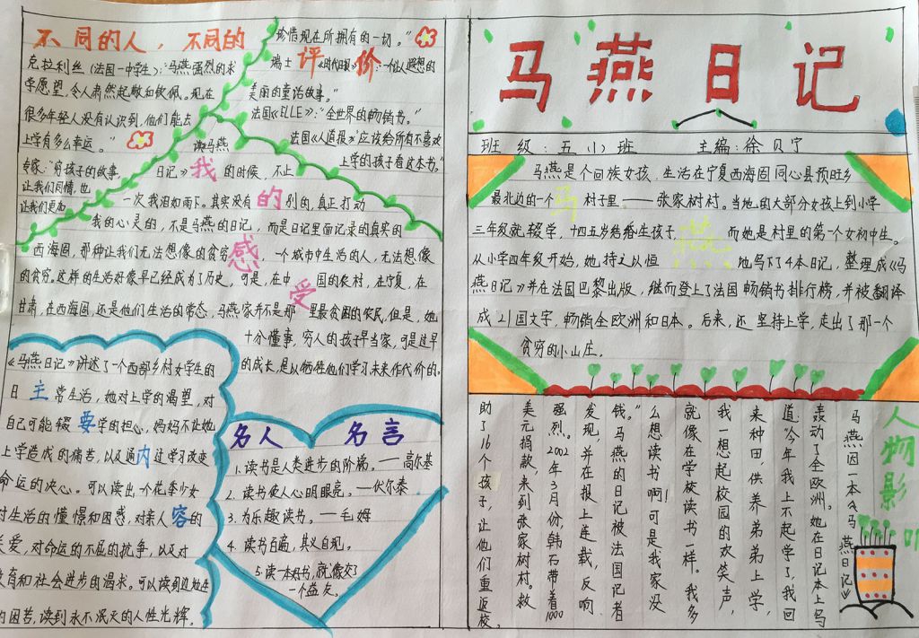 马燕日记手抄报图片