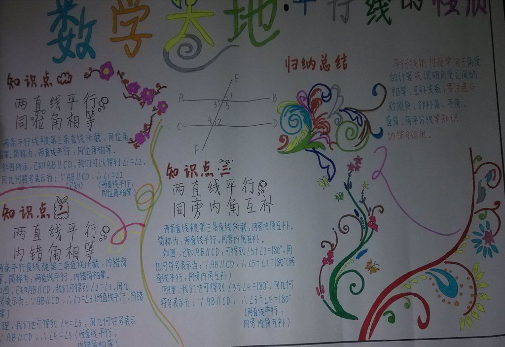 平行线的判定手抄报