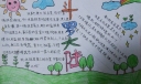 斗罗大陆手抄报图片