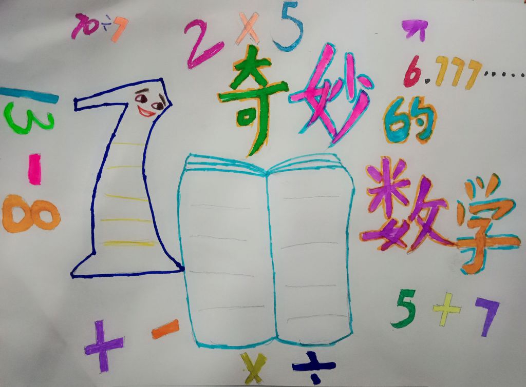 学数学用数学手抄报模板