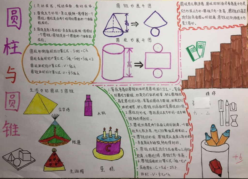圆柱与圆锥手抄报图片大全