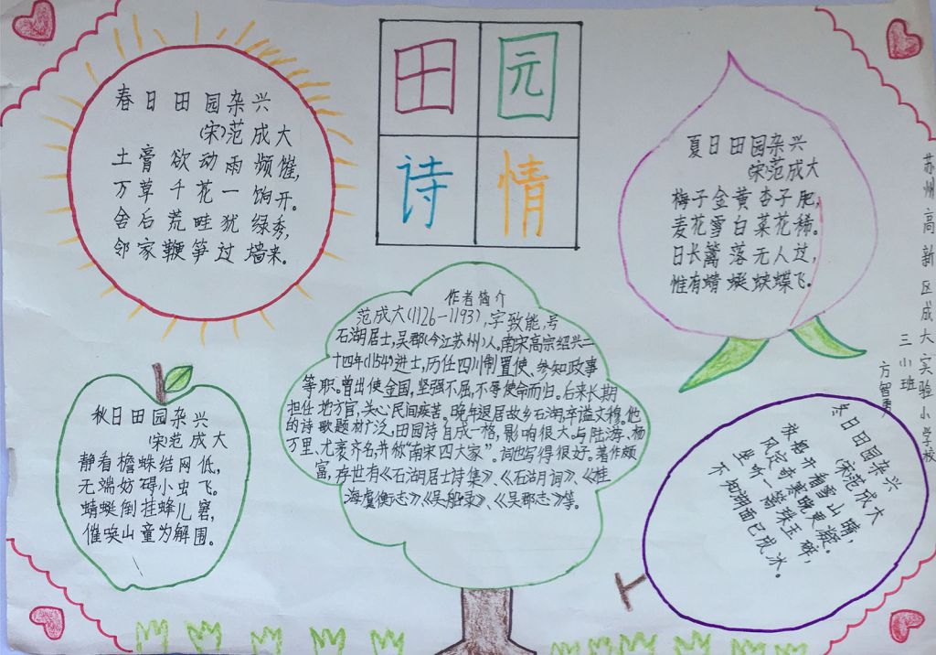 田园诗情手抄报
