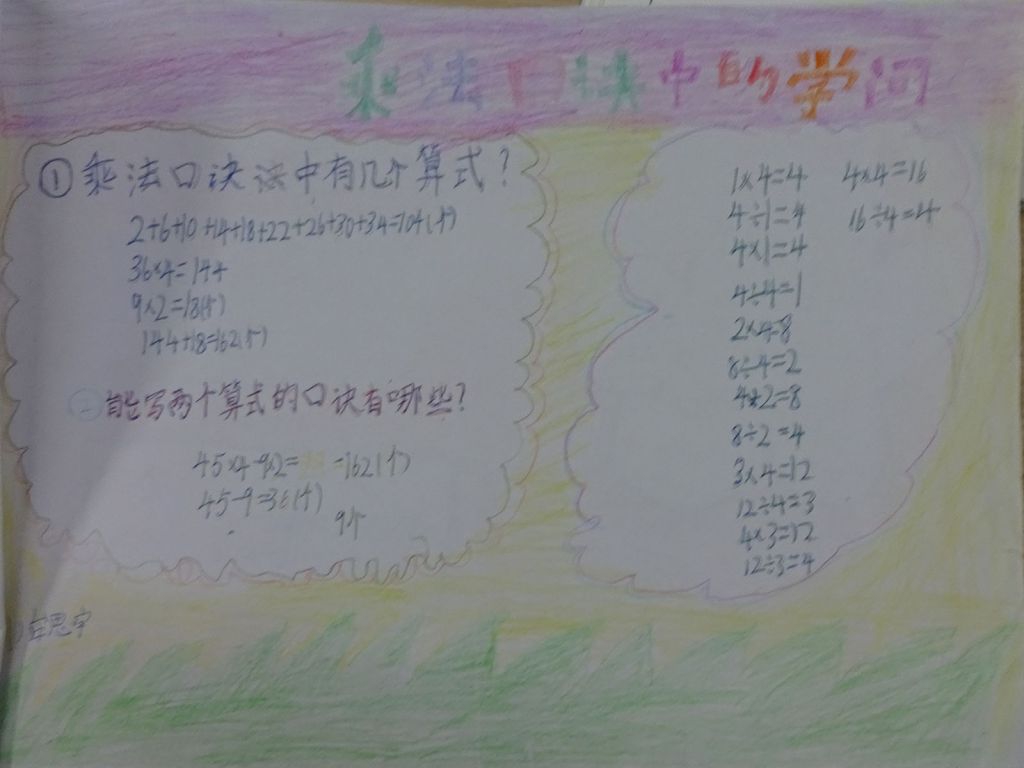乘法口诀中的学问手抄报