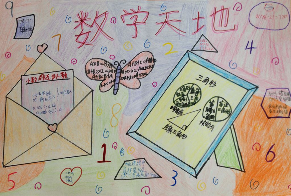 数学月精美手抄报作品展示 数学月精美手抄报作品展示