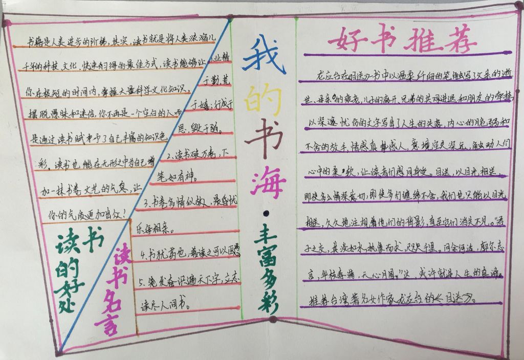 4.23世界读书日手抄报图片大全