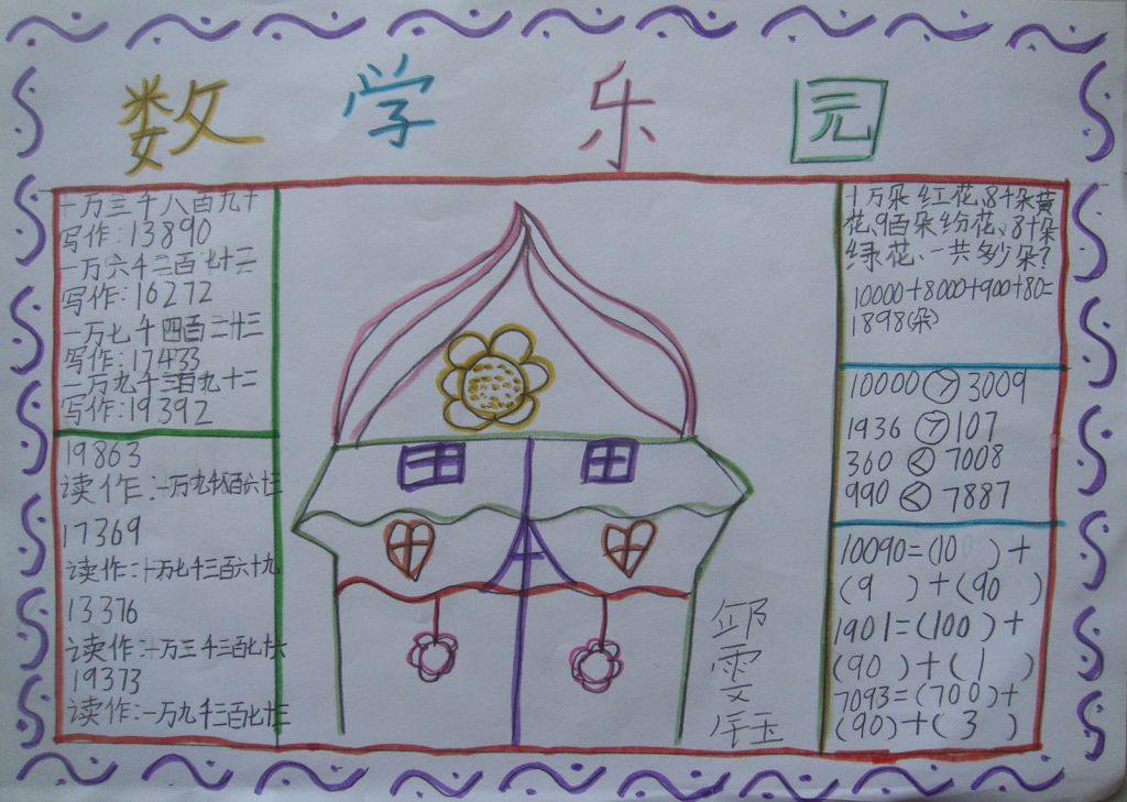 万以内数的认识手抄报图片大全