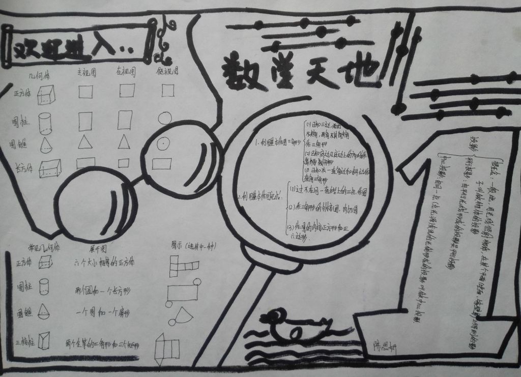 九年级数学微课手抄报