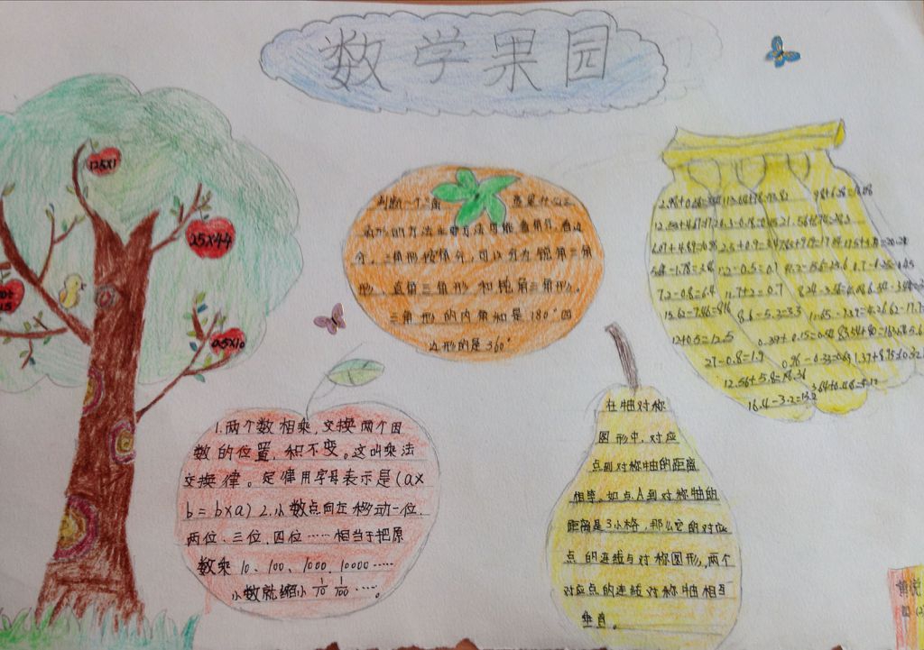 数学月精美手抄报作品展示 数学月精美手抄报作品展示