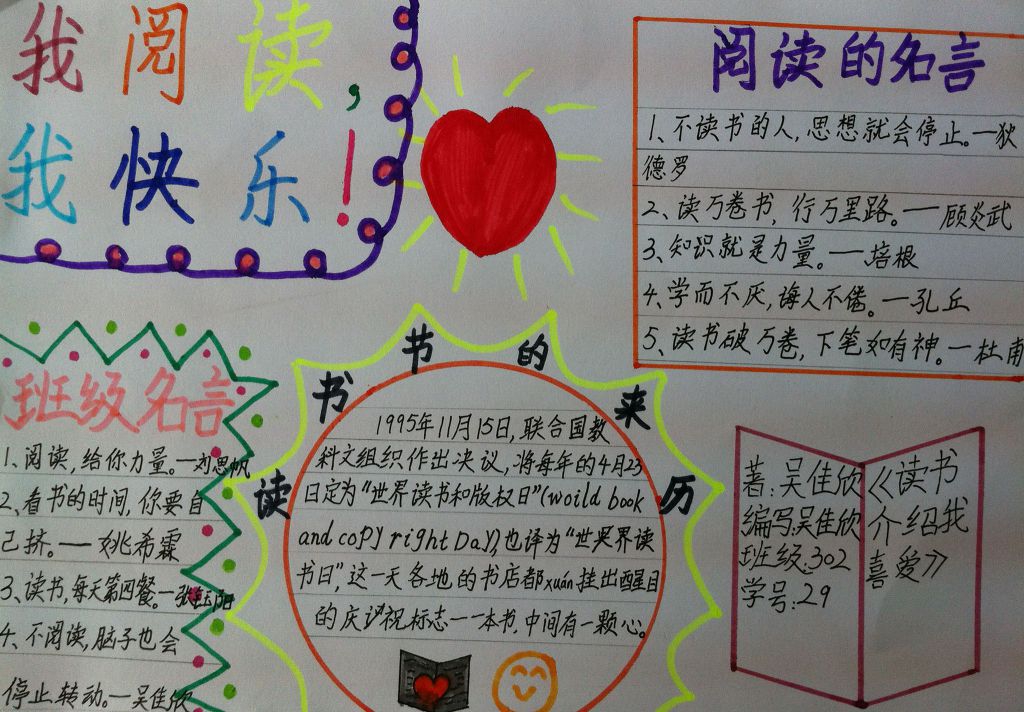 爱阅读爱生活手抄报大全