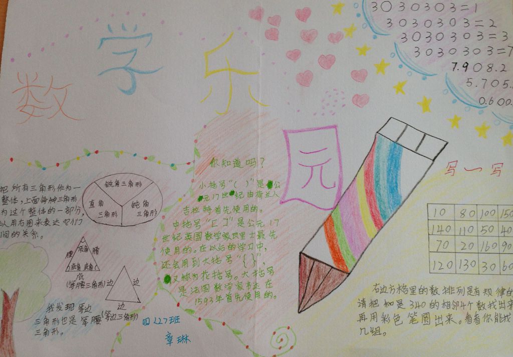 数学月精美手抄报作品展示 数学月精美手抄报作品展示