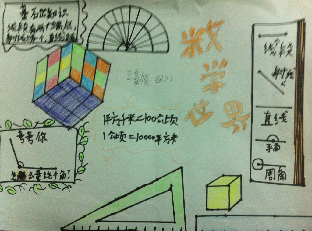 数学手抄报图片简单又漂亮大全
