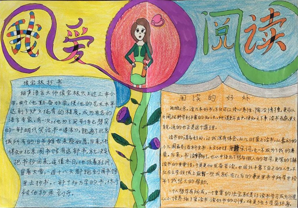 假期阅读手抄报图片
