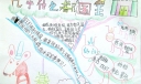 几乎什么都有国王手抄报