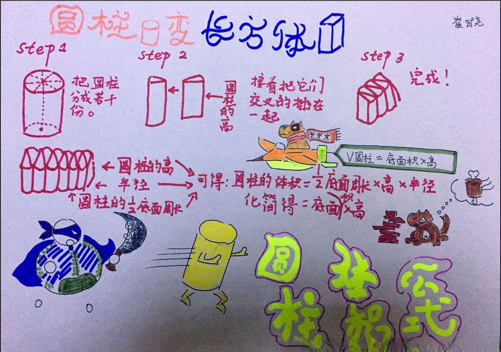 圆柱体积公式手抄报