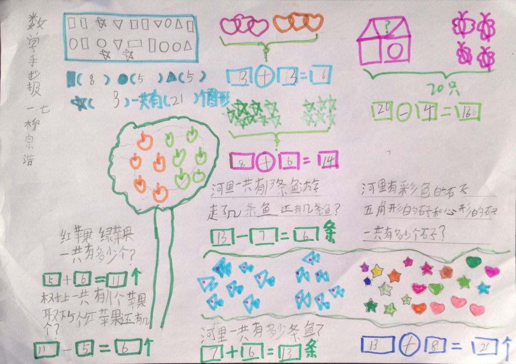 一年级数学小报图片 一年级数学小报图片