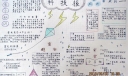 科技小报手抄报版面设计图