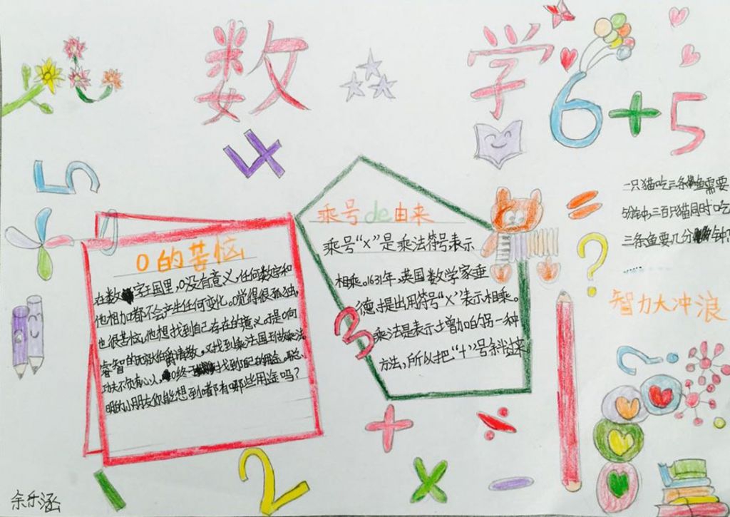 寒假数学手抄报图片大全