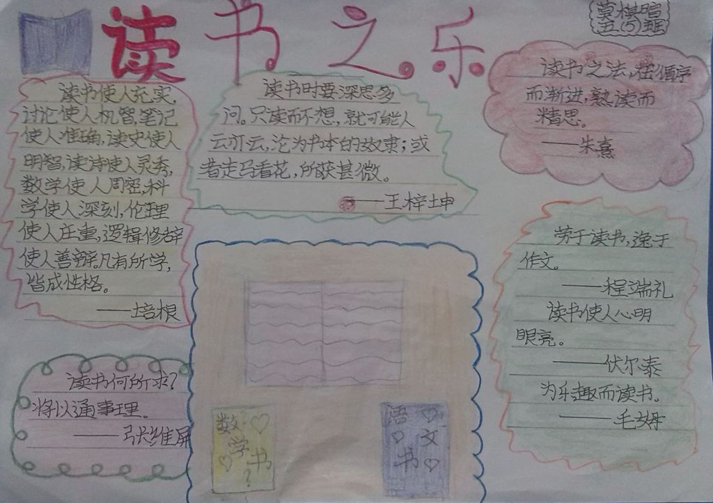 在书香中成长手抄报 在书香中成长手抄报