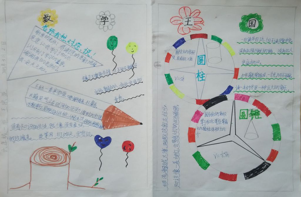 走进数学乐园手抄报大全