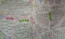 书香萦绕手抄报