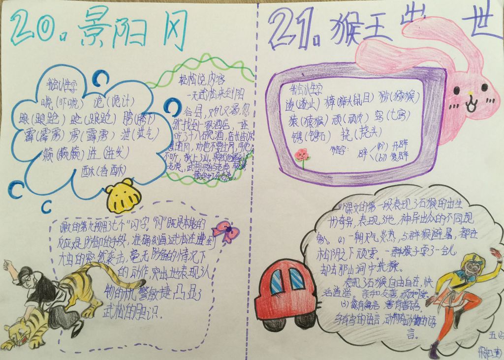 景阳冈和猴王出世手抄报