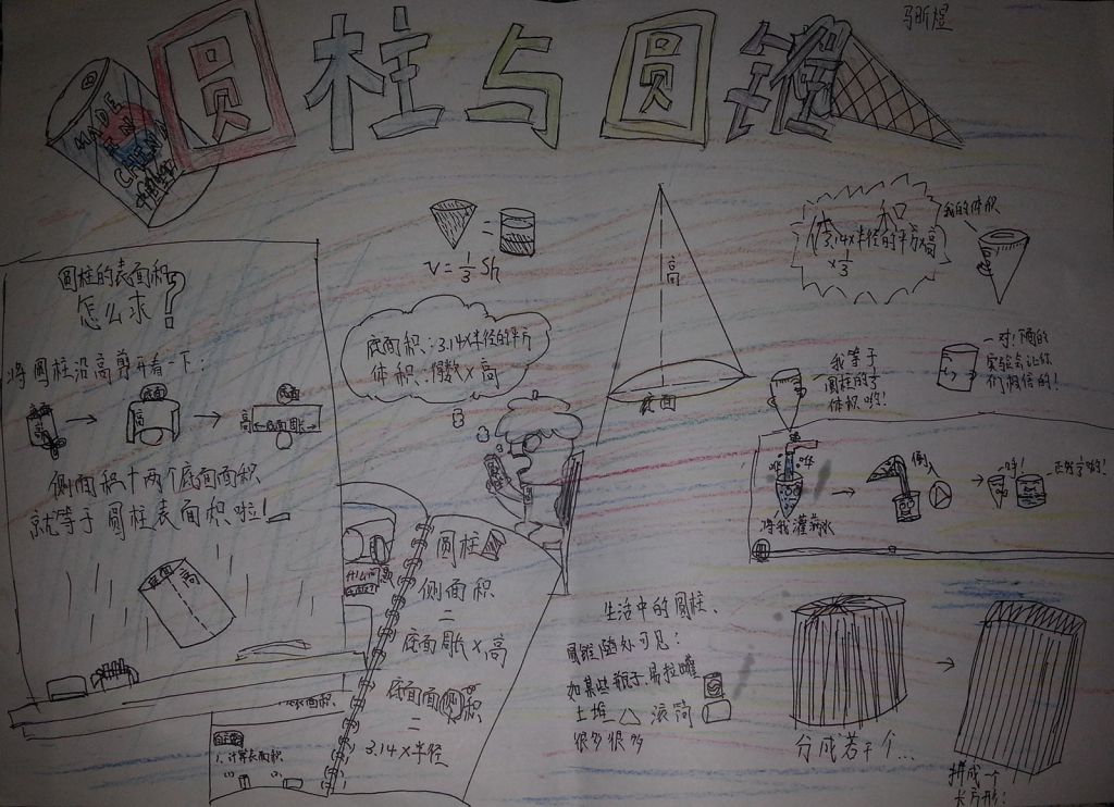 圆柱与圆锥手抄报作品